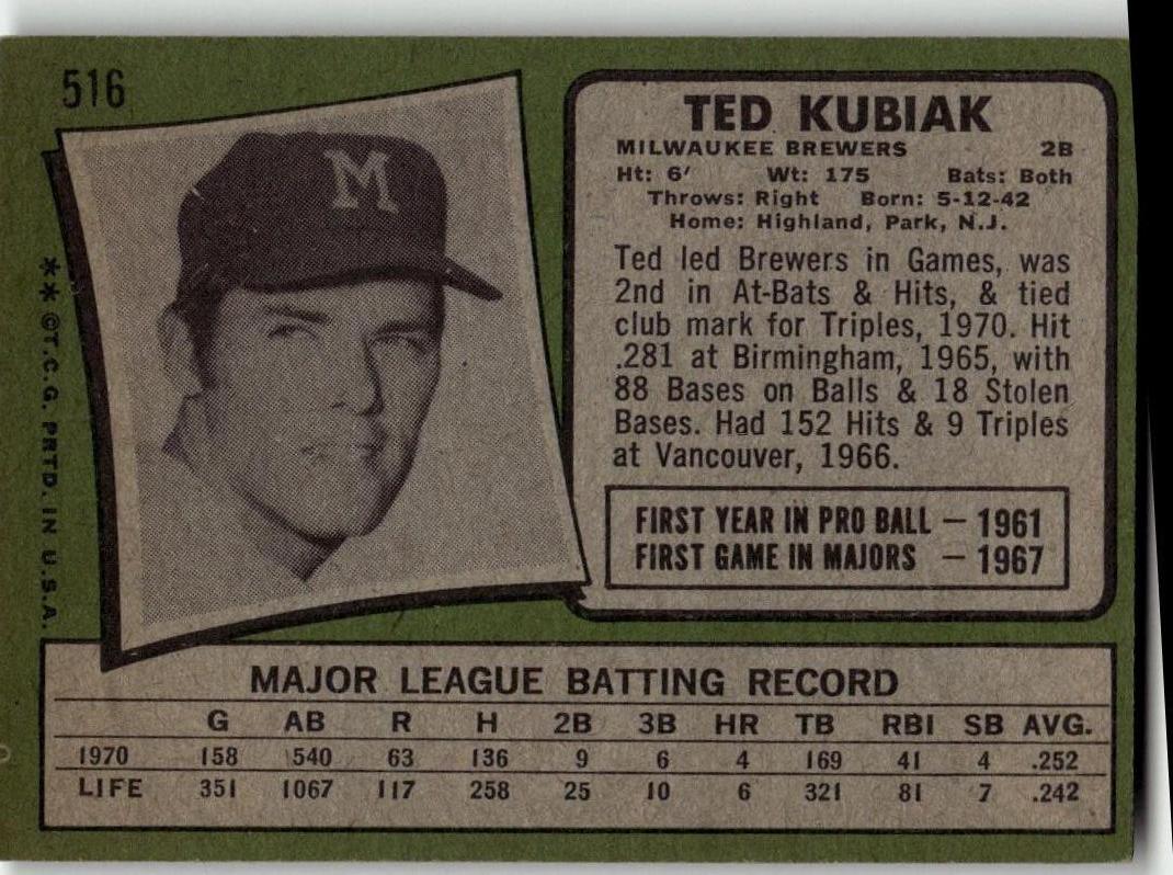 1971 Topps #516 Ted Kubiak - ChronicCards