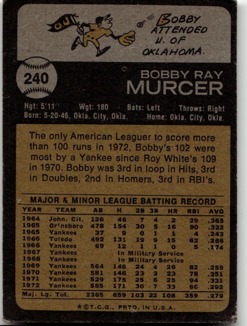 1973 Topps #240 Bobby Murcer - ChronicCards