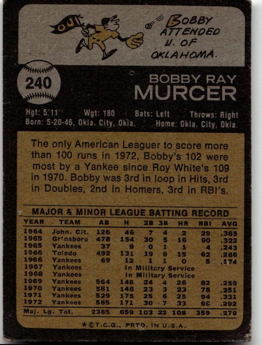 1973 Topps #240 Bobby Murcer - ChronicCards