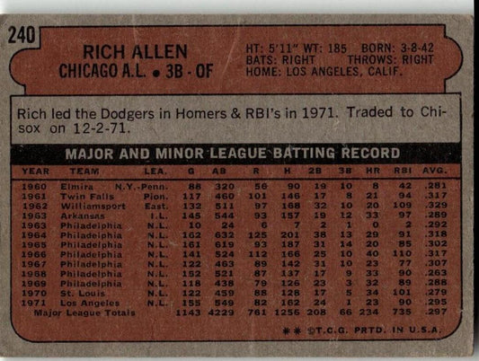 1972 Topps #240 Rich Allen - ChronicCards
