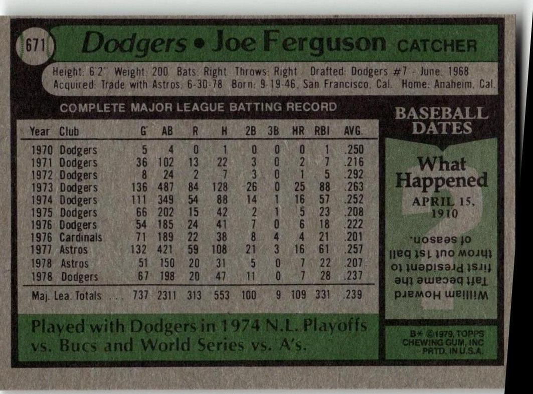 1979 Topps #671 Joe Ferguson - ChronicCards