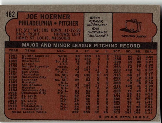1972 Topps #482 Joe Hoerner - ChronicCards