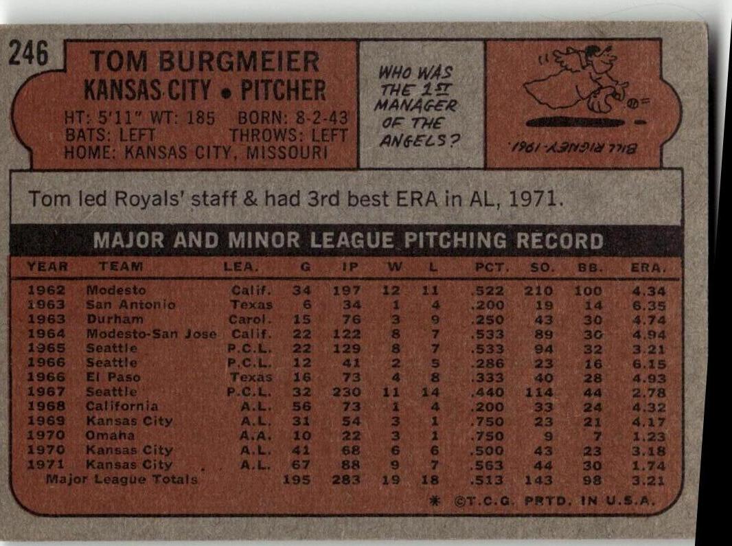 1972 Topps #246 Tom Burgmeier - ChronicCards