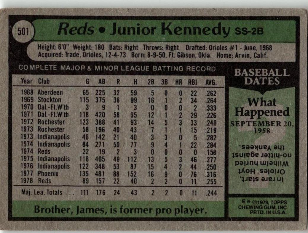 1979 Topps #501 Junior Kennedy - ChronicCards