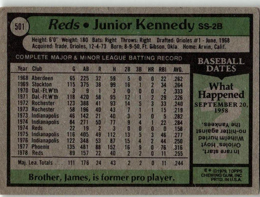 1979 Topps #501 Junior Kennedy - ChronicCards