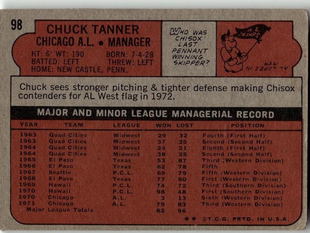 1972 Topps #98 Chuck Tanner - ChronicCards