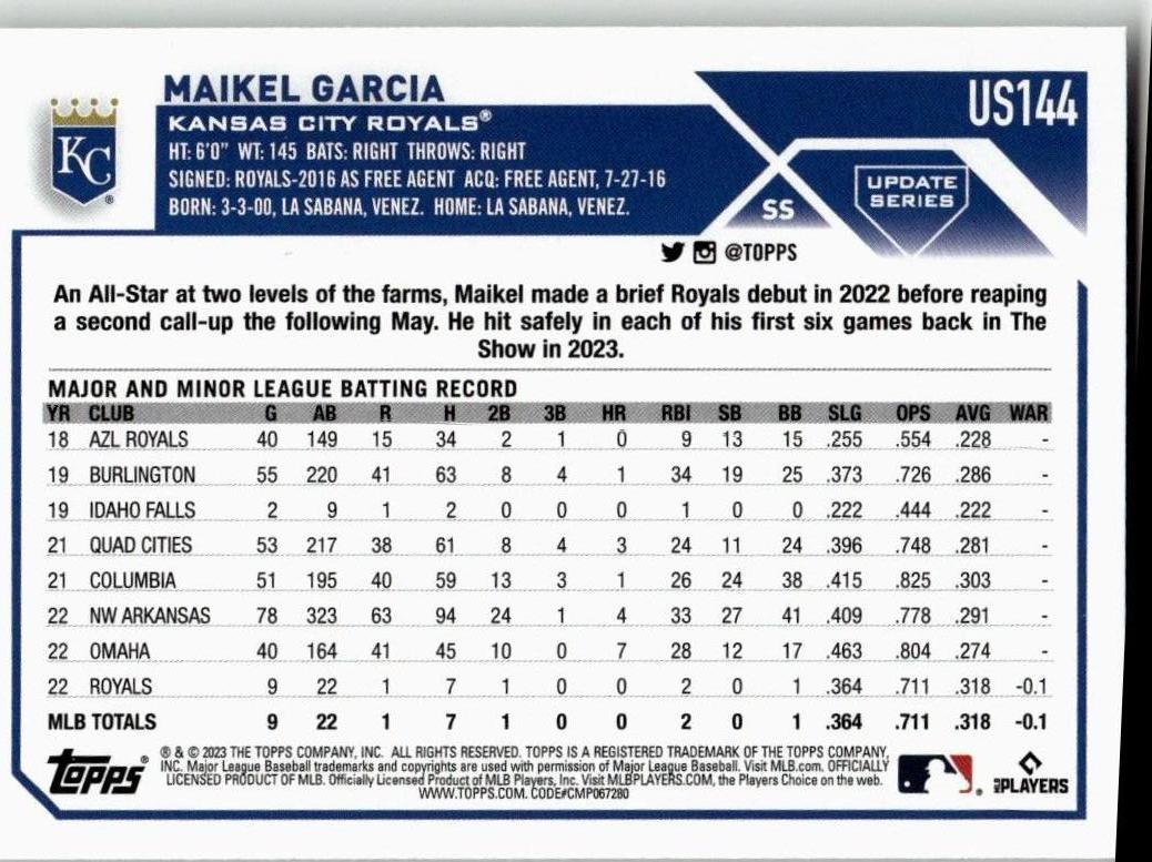 2023 Topps Update #US144 Maikel Garcia - ChronicCards