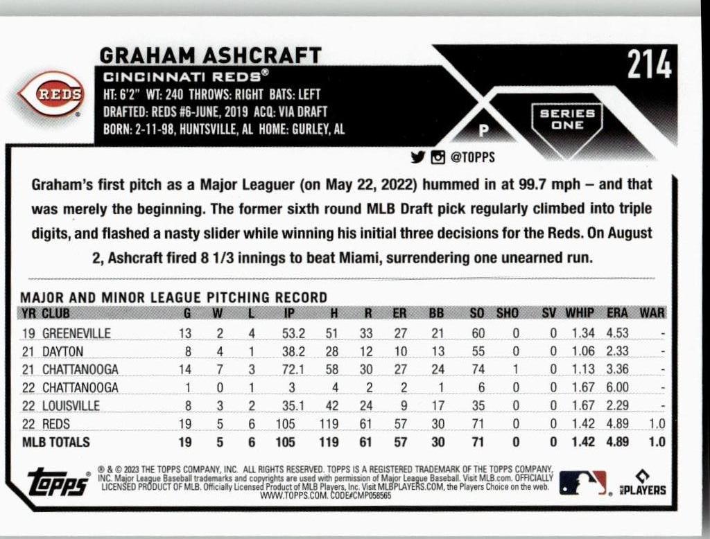 2023 Topps Cincinnati Reds #CIN - 7 Graham Ashcraft - ChronicCards
