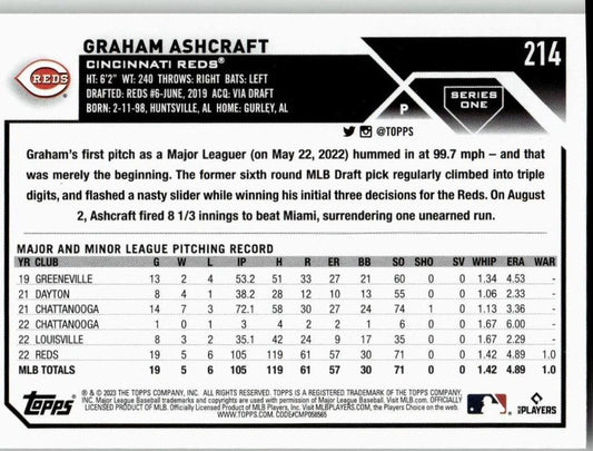 2023 Topps Cincinnati Reds #CIN - 7 Graham Ashcraft - ChronicCards