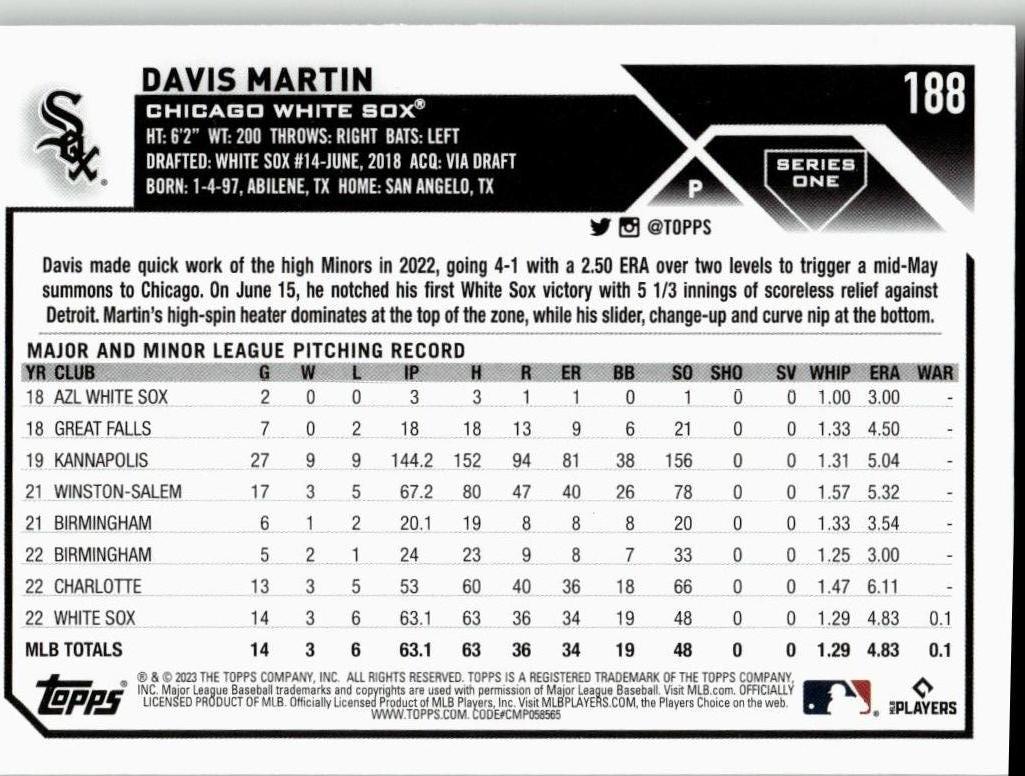 2023 Topps #188 Davis Martin - ChronicCards