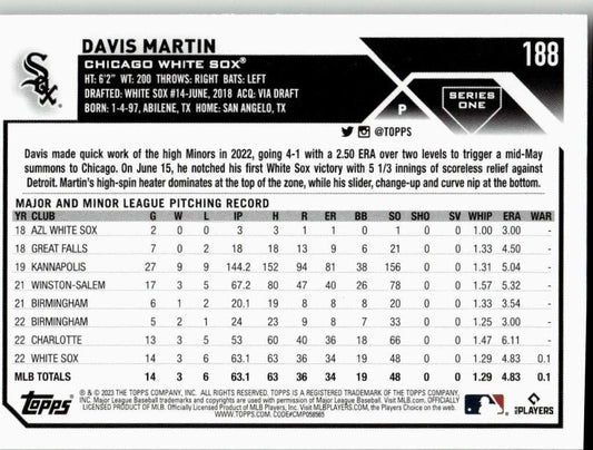 2023 Topps #188 Davis Martin - ChronicCards