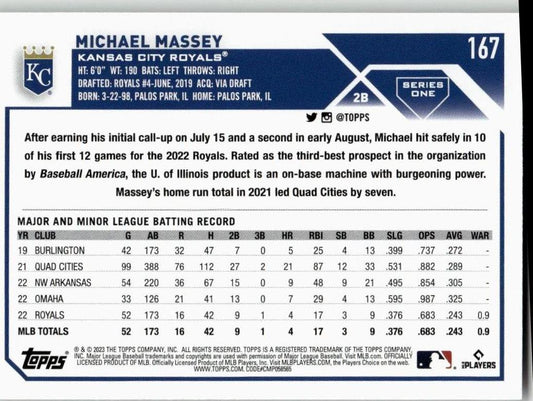 2023 Topps #167 Michael Massey - ChronicCards