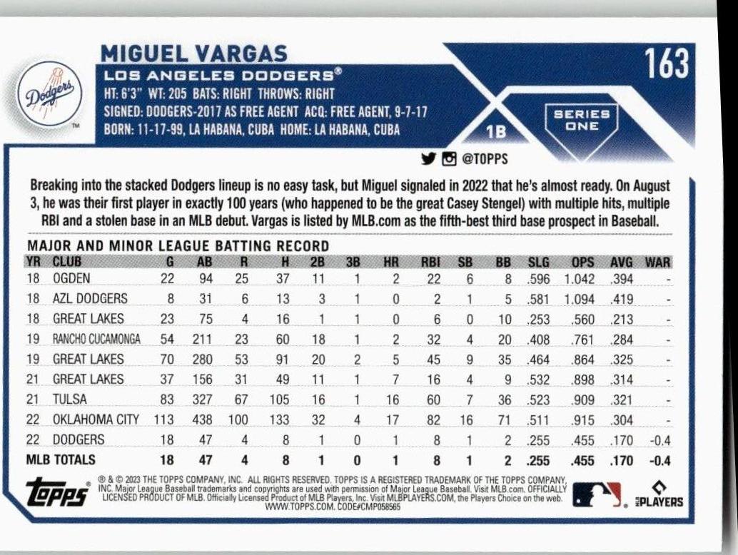 2023 Topps #163 Miguel Vargas - ChronicCards