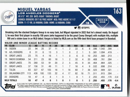 2023 Topps #163 Miguel Vargas - ChronicCards