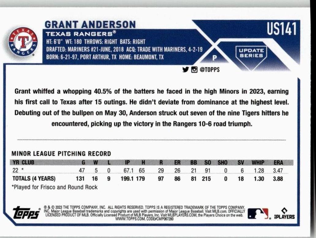 2023 Topps Update #US141 Grant Anderson - ChronicCards