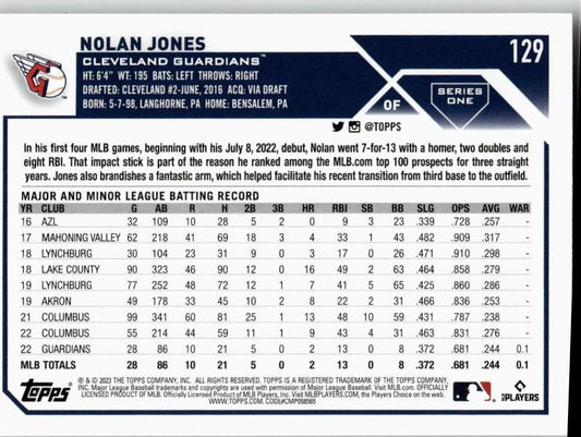 2023 Topps #129 Nolan Jones - ChronicCards