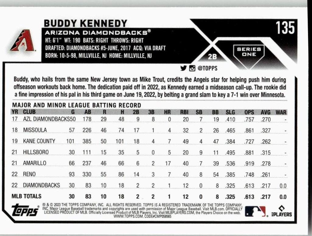 2023 Topps Arizona Diamondbacks #ARI - 8 Buddy Kennedy - ChronicCards