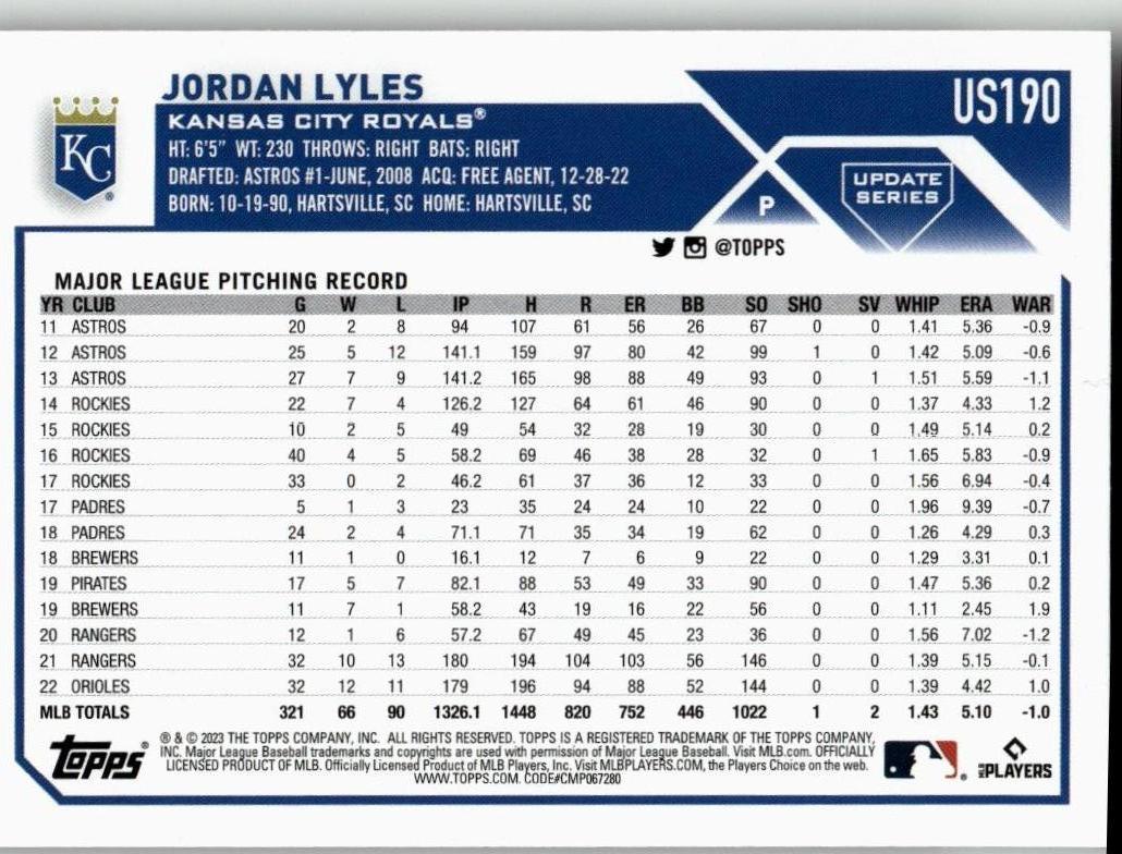 2023 Topps Update #US190 Jordan Lyles Royal Blue - ChronicCards