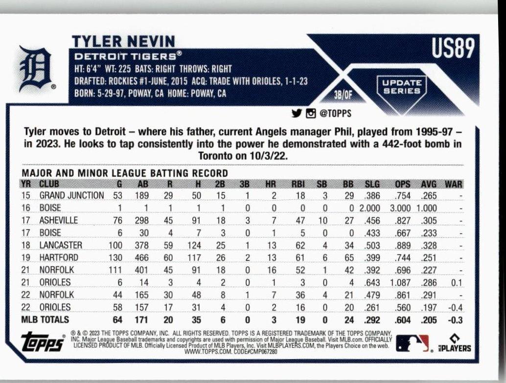 2023 Topps Update #US89 Tyler Nevin - ChronicCards