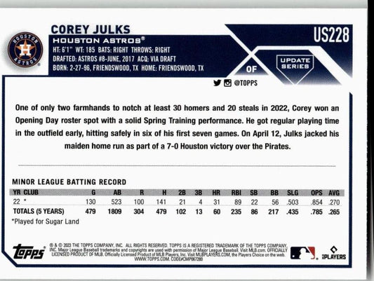 2023 Topps Update #US228 Corey Julks - ChronicCards