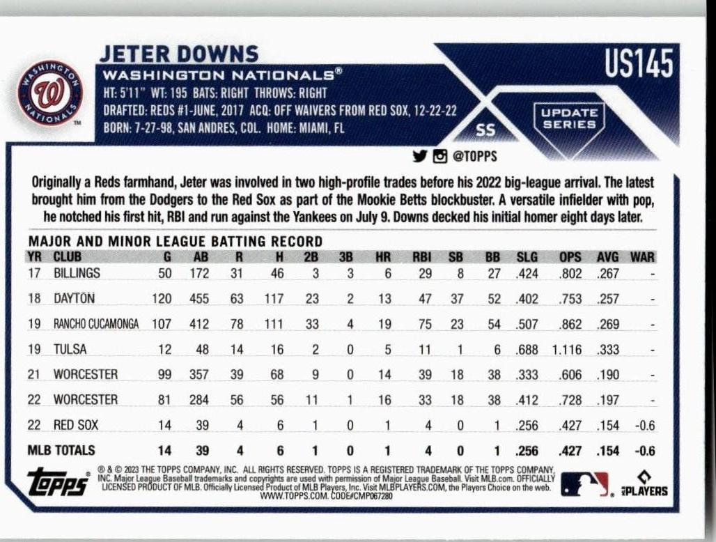 2023 Topps Update #US145 Jeter Downs - ChronicCards