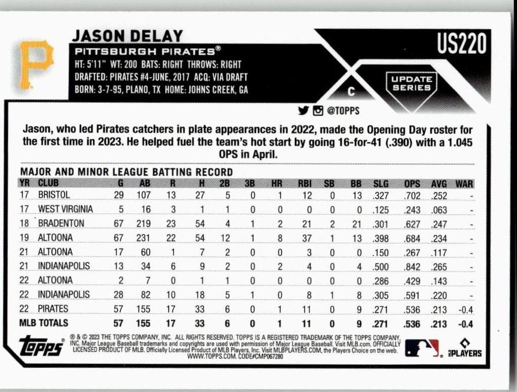 2023 Topps Update #US220 Jason Delay Silver Pattern Foilboard - ChronicCards