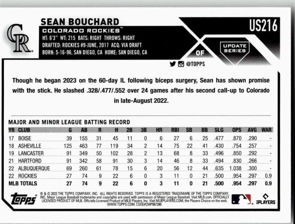 2023 Topps Update #US216 Sean Bouchard - ChronicCards