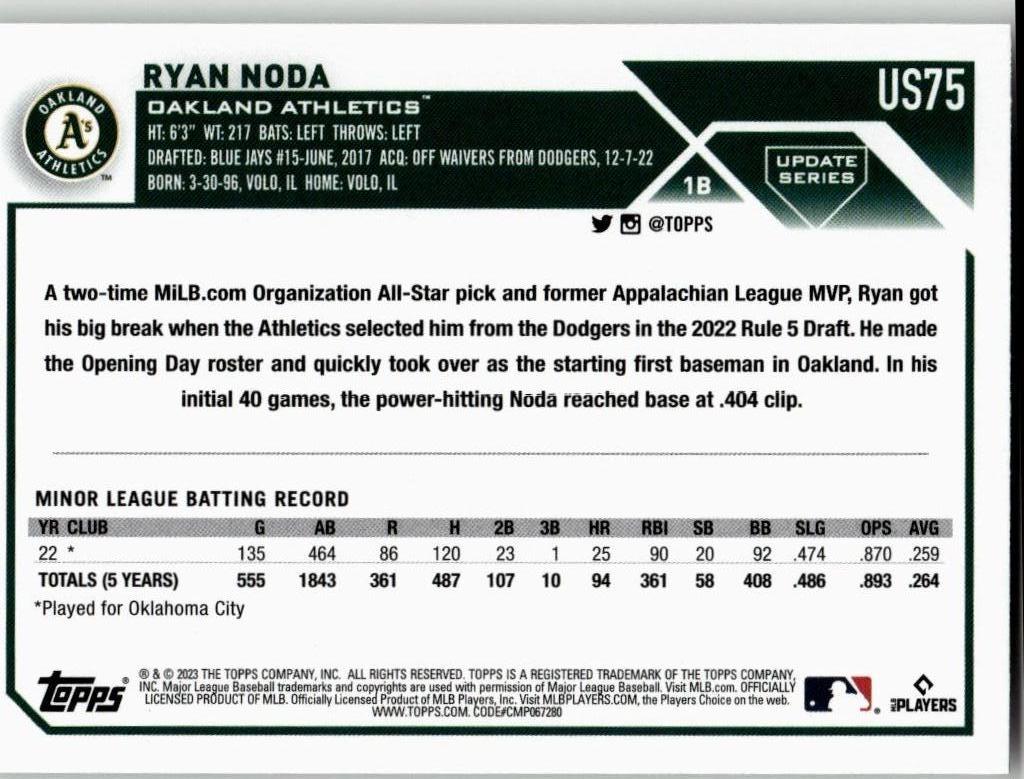 2023 Topps Update #US75 Ryan Noda - ChronicCards