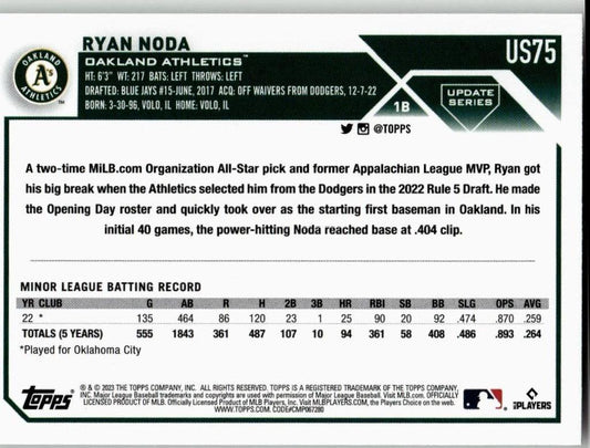 2023 Topps Update #US75 Ryan Noda - ChronicCards