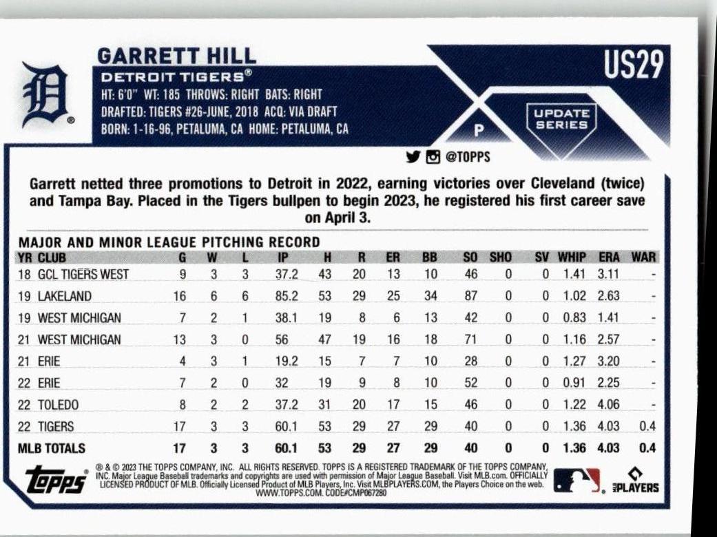 2023 Topps Update #US29 Garrett Hill - ChronicCards
