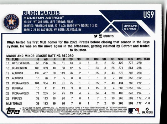 2023 Topps Update #US9 Bligh Madris - ChronicCards