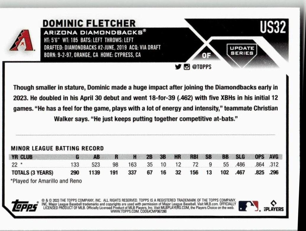 2023 Topps Update #US32 Dominic Fletcher - ChronicCards