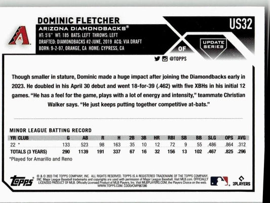 2023 Topps Update #US32 Dominic Fletcher - ChronicCards