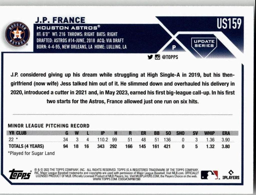 2023 Topps Update #US159 J.P. France - ChronicCards