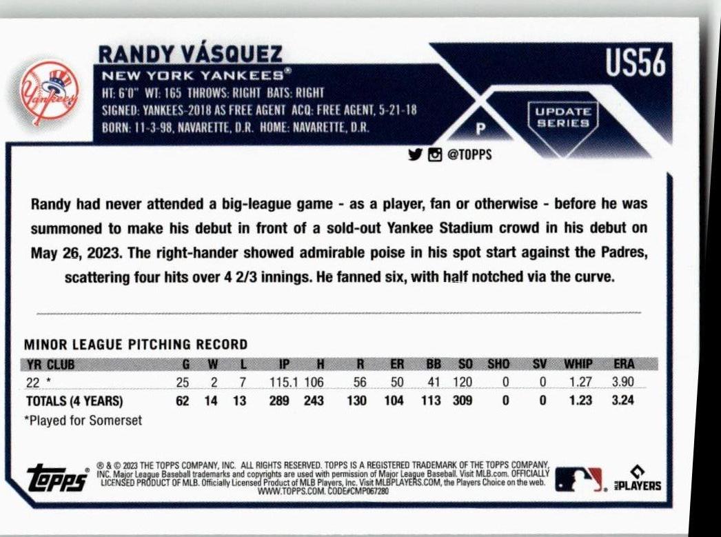 2023 Topps Update #US56 Randy Vásquez - ChronicCards