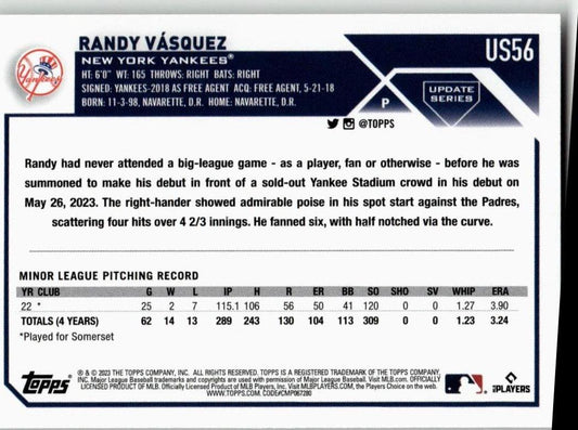 2023 Topps Update #US56 Randy Vásquez - ChronicCards