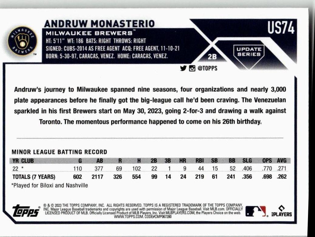 2023 Topps Update #US74 Andruw Monasterio - ChronicCards