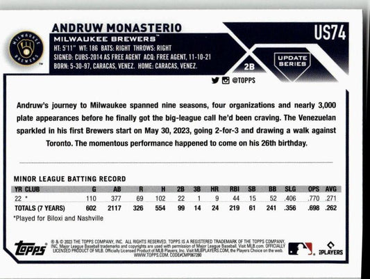 2023 Topps Update #US74 Andruw Monasterio - ChronicCards
