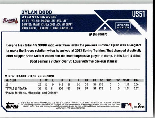 2023 Topps Update #US51 Dylan Dodd - ChronicCards