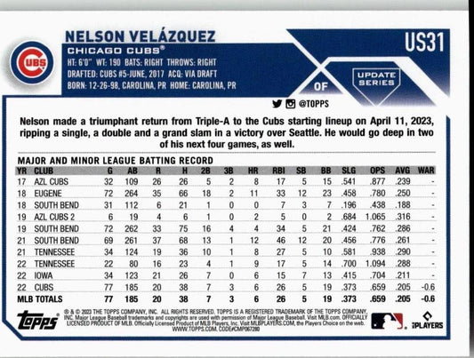 2023 Topps Update #US31 Nelson Velázquez - ChronicCards