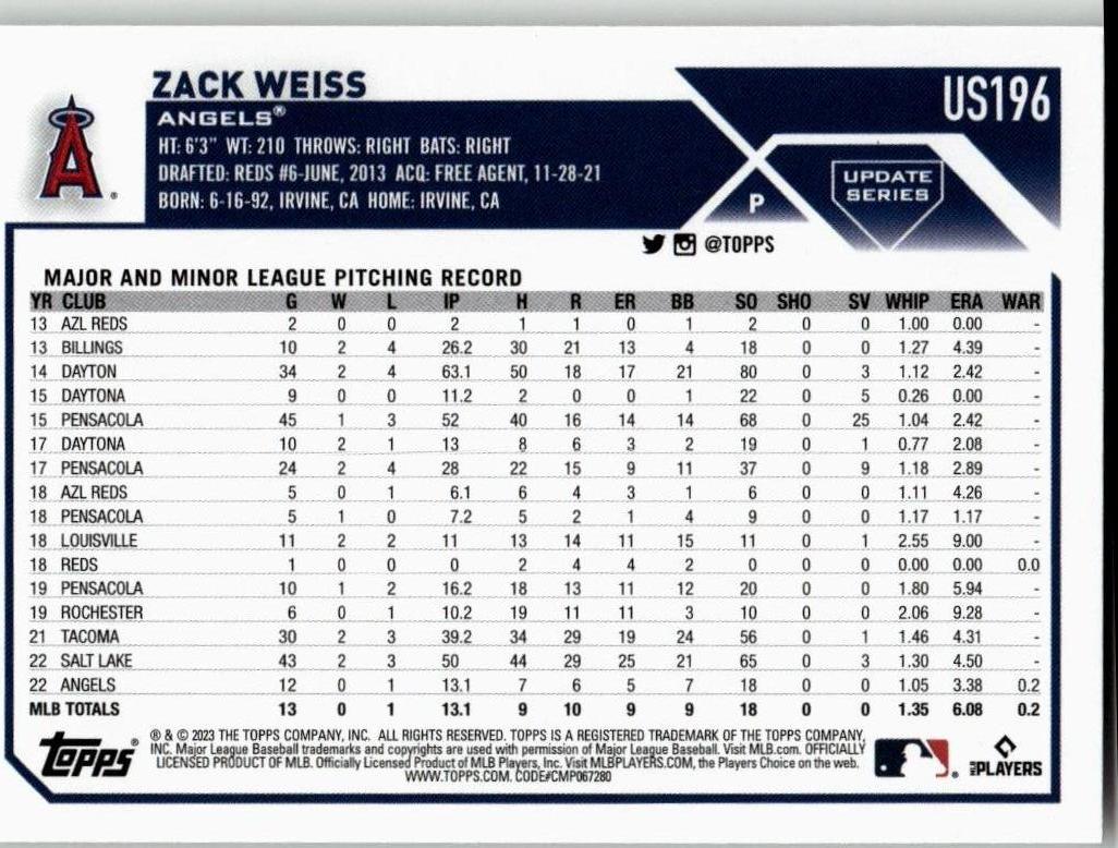 2023 Topps Update #US196 Zack Weiss - ChronicCards