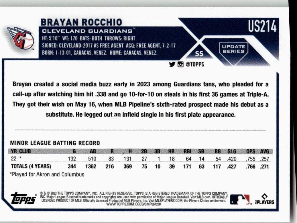 2023 Topps Update #US214 Brayan Rocchio - ChronicCards