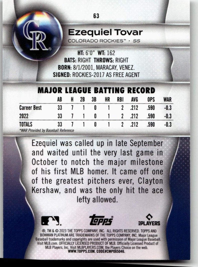 2023 Bowman Platinum #63 Ezequiel Tovar - ChronicCards