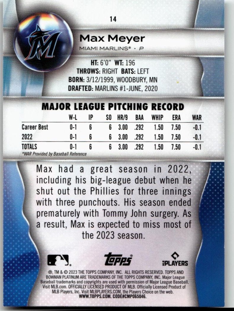 2023 Bowman Platinum #14 Max Meyer - ChronicCards
