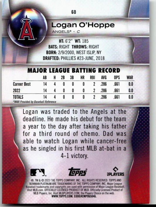 2023 Bowman Platinum #60 Logan O'Hoppe - ChronicCards