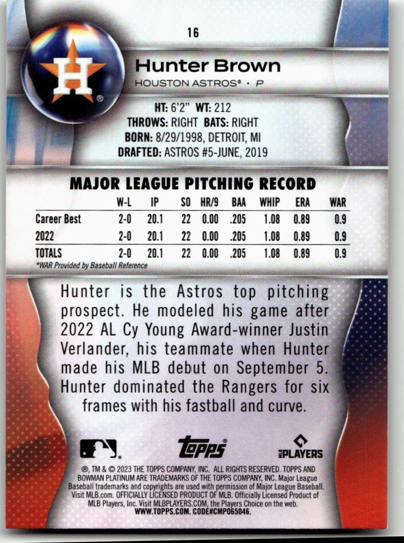 2023 Bowman Platinum #16 Hunter Brown - ChronicCards
