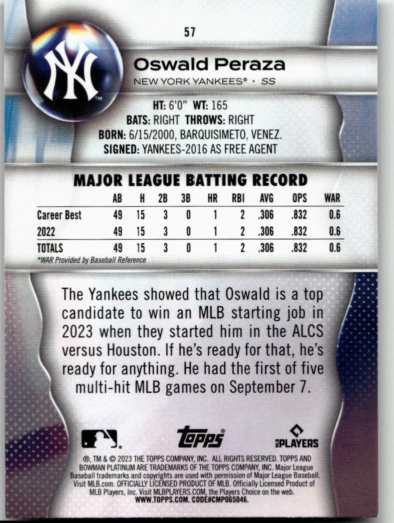 2023 Bowman Platinum #57 Oswald Peraza - ChronicCards