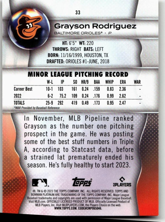 2023 Bowman Platinum #33 Grayson Rodriguez - ChronicCards