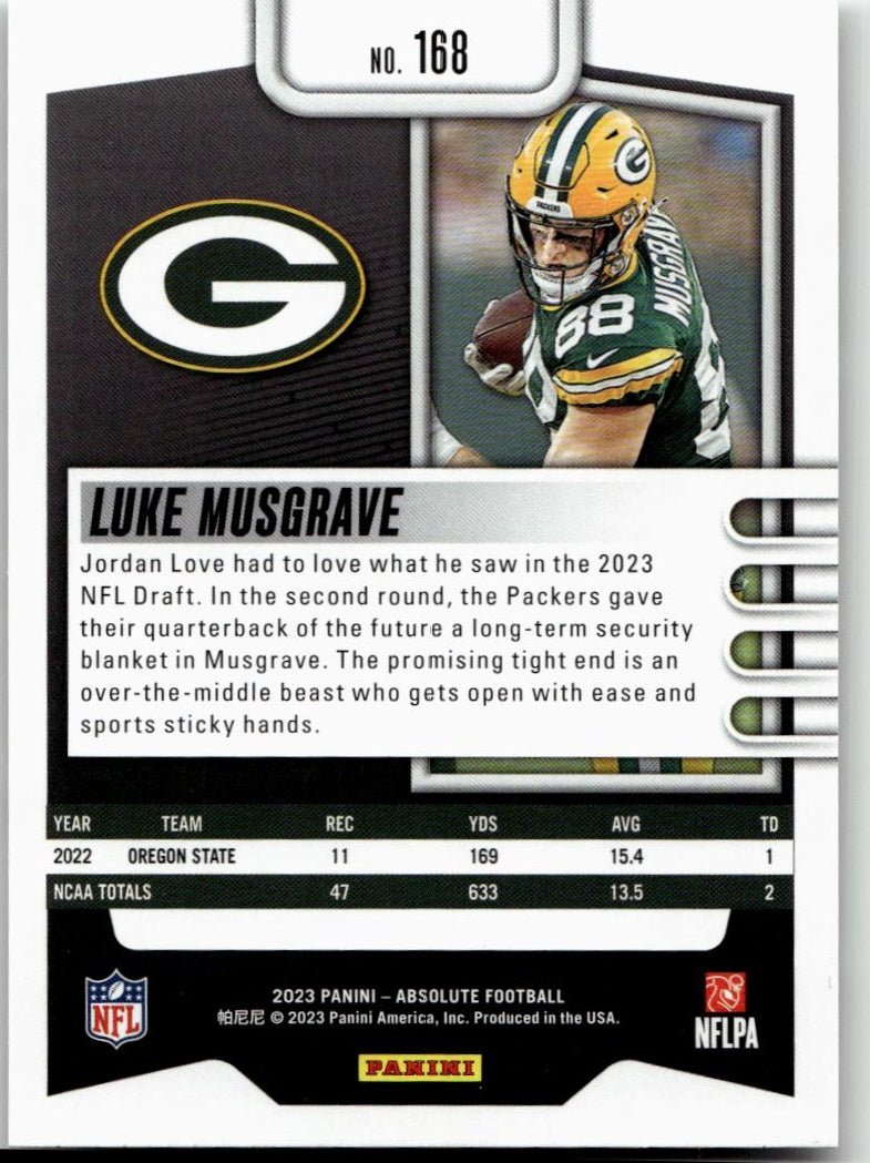 2023 Panini Absolute #168 Luke Musgrave Retail - ChronicCards