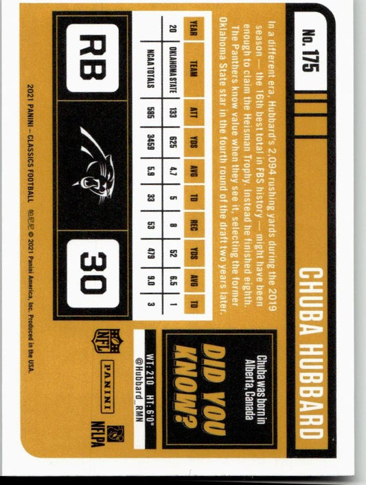 2021 Panini Classics #175 Chuba Hubbard - ChronicCards